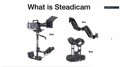 Steadicams discussed Steadicams discussed